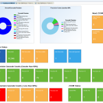 View Definitions - Form, List and now Dashboard | image (5)